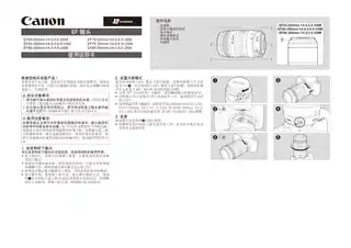 CANON佳能EF 75-300mm f_4-5.6 III USM